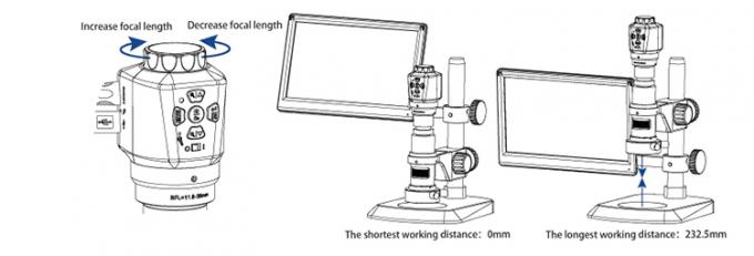 小型LCDの顕微鏡